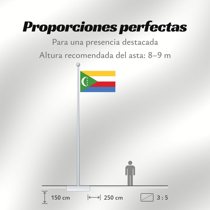 Proporciones de la bandera: Comoros	Comores	Comoras	Komoren	Comore