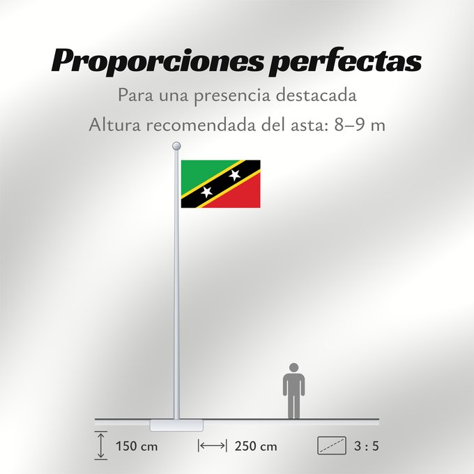 Proporciones de la bandera: Saint Kitts and Nevis	Saint-Christophe-et-Niévès	San Cristóbal y Nieves	St. Kitts und Nevis	Saint Kitts e Nevis	Saint Kitts a Nevis	Shan Críostóir-Nimheas	Sen Kitts ha Nevis	Флаг Сент-Китса и Невиса	Saunt Kitts an Nevis	Saint Kittsa in Nevisa
