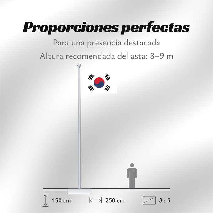 Proporciones de la bandera: South Korea	Republic of Korea  South Korea	Corée du Sud	Corea del Sur	Südkoreas	Corea del Sud	Zuid-Korea	Coreia do Sul	Korei Południowej	علم كوريا الجنوبية  جمهورية كوريا	Cənubi Koreya	দক্ষিণ কোরিয়ার পতাকা	ལྷོ་ཀོ་རི་ཡ། དར་ཆ།	Južne Koreje	​大韓民國國旗 / Dâi-hà