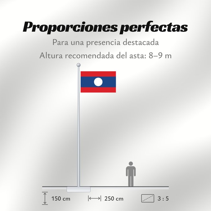 Proporciones de la bandera: Laos	Lao People's Democratic Republic	Lao	پرچم لائوس	ທຸງຊາດລາວ	Флаг Лаоса	Laosa	ธงชาติ ลาว