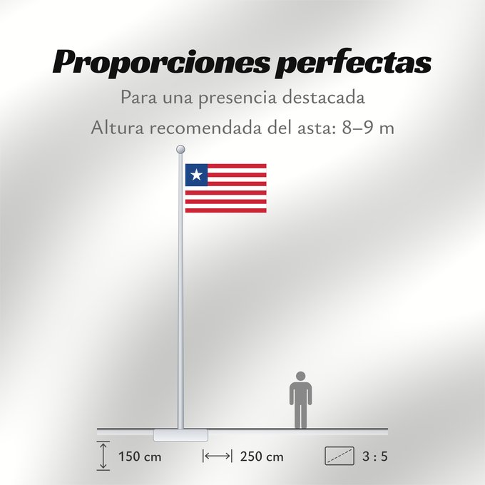 Proporciones de la bandera: Liberia	Libérie	پرچم لیبریا	Liberian	Liberiei	Liberije