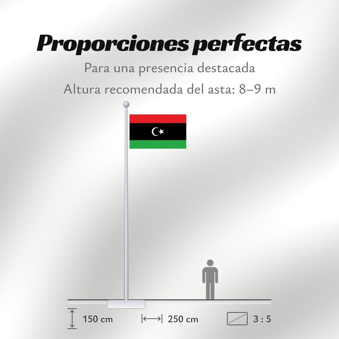 Proporciones de la bandera: Libya	The national flag of Libya	La Libye	Libia	Libyen	Libië	Líbia	علم ليبيا	Banniel Libia	Libije	Liibüa lipp	דגל לוב	リビアの国旗。	리비아의 국기	Libyas flagg	Libiei	Флаг Ливии	ⵍⵉⴱⵢⴰ ⴰⵛⵏⵢⴰⵍ ⵏ ⵍⵉⴱⵢⴰ