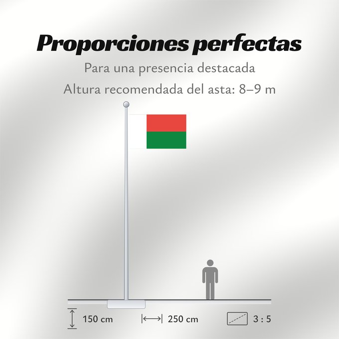 Proporciones de la bandera: Madagascar	Madagaskar