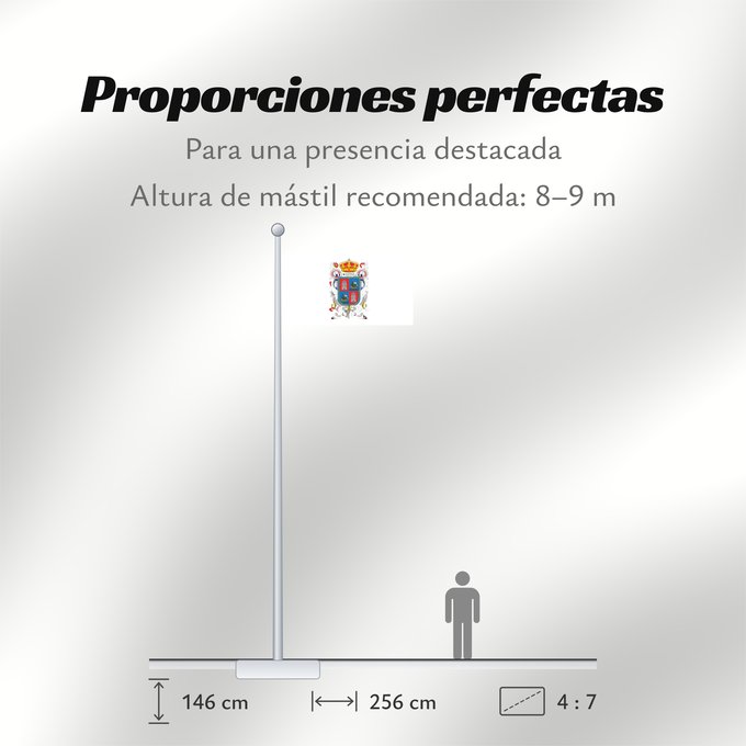 Proporciones de la bandera: Campeche