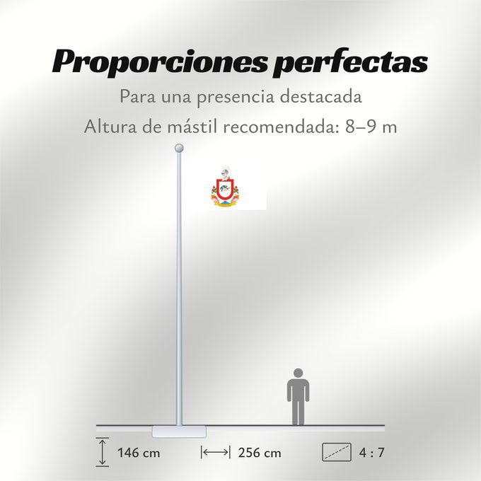 Proporciones de la bandera: Colima