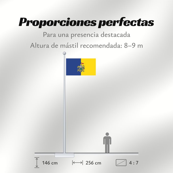 Proporciones de la bandera: Jalisco	Official flag of Free and Sovereign State of Jalisco in accordance to the government	Officielle de l État libre et souverain de Jalisco	Oficial del Estado Libre y Soberano de Jalisco de acuerdo con la ley sobre la bandera del Congreso estatal y el