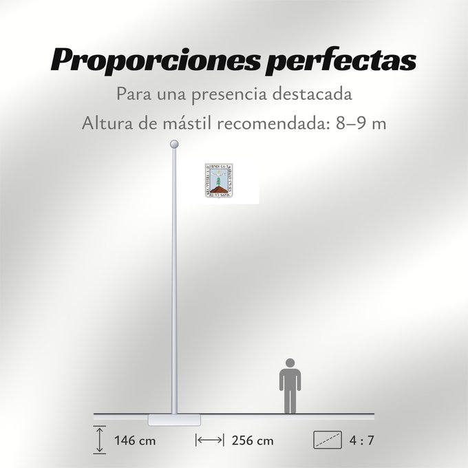 Proporciones de la bandera: Morelos