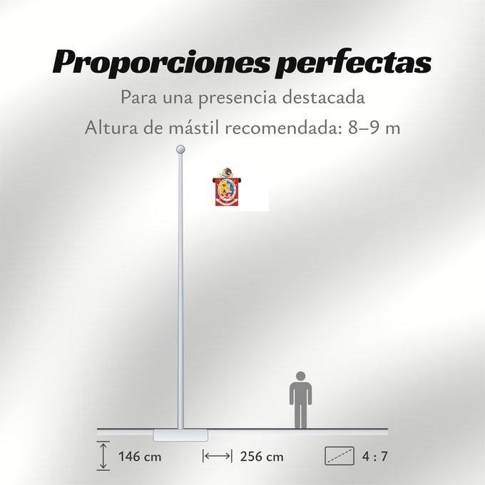 Proporciones de la bandera: Oaxaca	State flag of Oaxaca	Oaxaca 