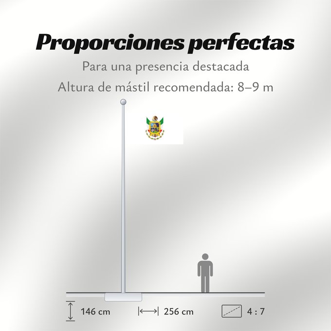Proporciones de la bandera: Queretaro	Querétaro	Querétaro 