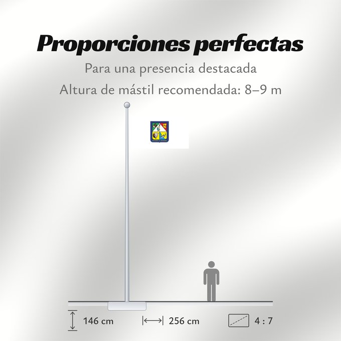 Proporciones de la bandera: Sonora