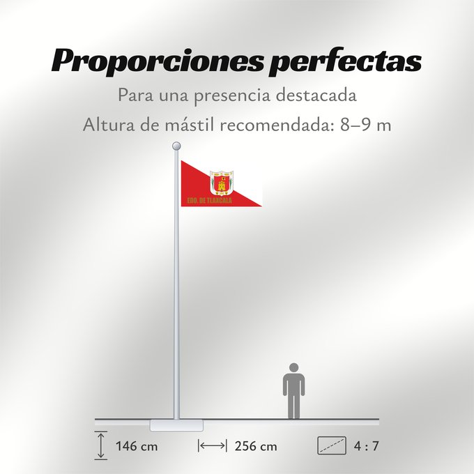 Proporciones de la bandera: Tlaxcala	Tlaxcala ou Tlaxcala de Xicoténcatl	Īpān Tlaxcallān