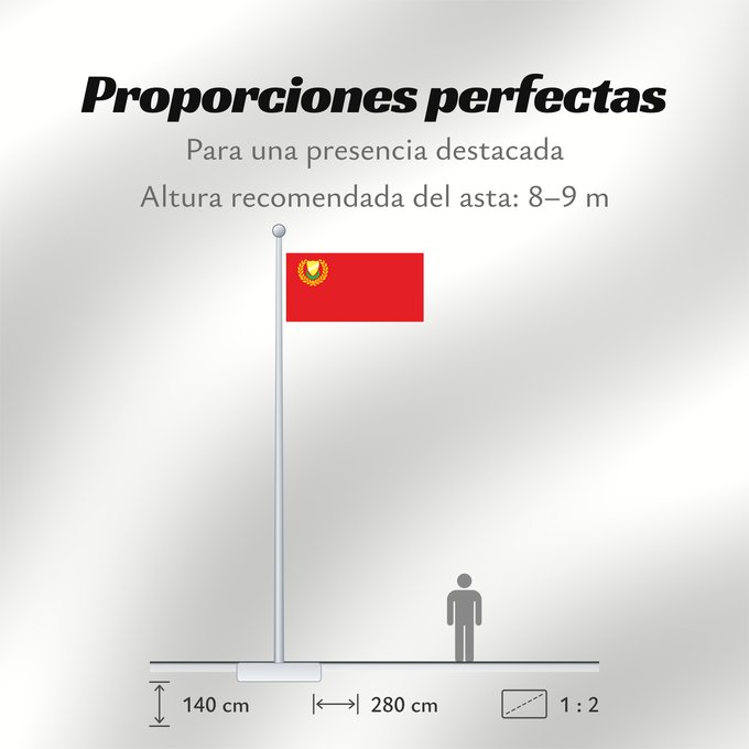 Proporciones de la bandera: Kedah	Malaysian state of Kedah.   version	Kedah 