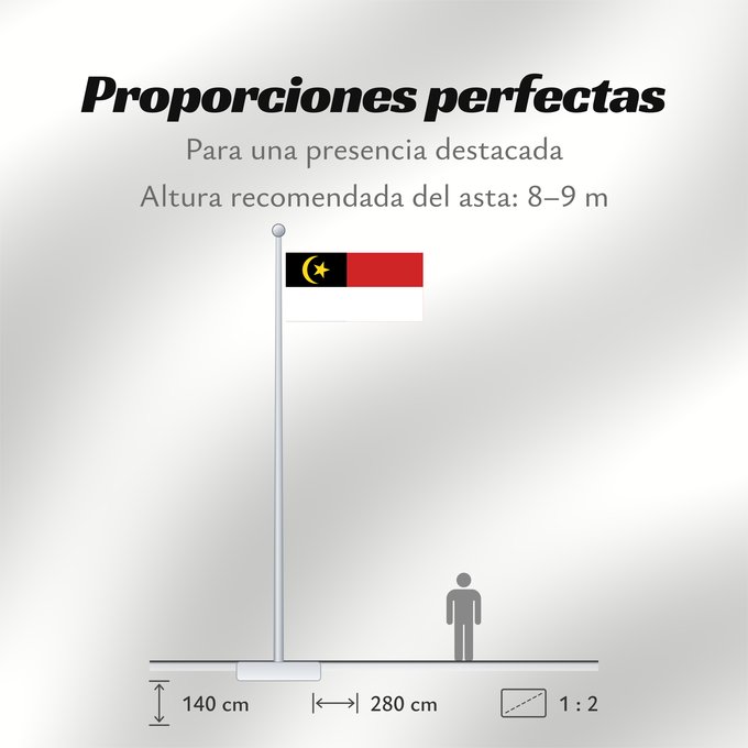 Proporciones de la bandera: Malacca	Malaca	Malakka	Malaysian state Malacca. Drawn by Mysid