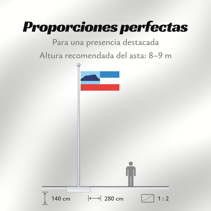 Proporciones de la bandera: Sabah	Sabah 	Malaysian state Sabah