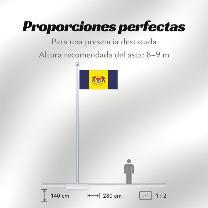Proporciones de la bandera: Putrajaya	Putrajaya, Malaysia	Putrajaya 
