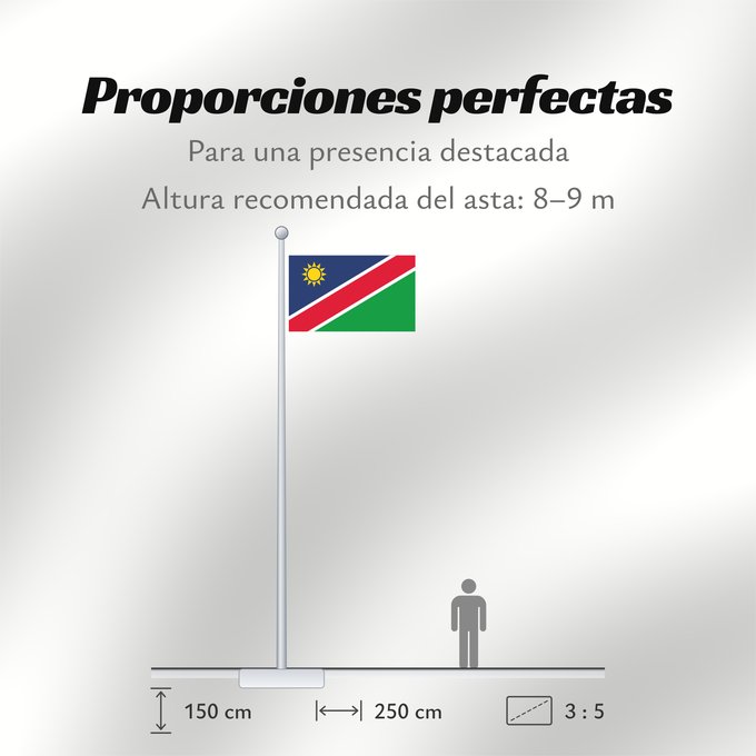 Proporciones de la bandera: Namibia Namibie Namibië