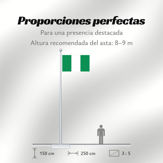 Proporciones de la bandera: Nigeria	Nigéria	علم نيجيريا	Niĝerio	Okoloto nke Naigeria	Nijeri	Nigerije	Државна застава Нигерије	Àsìá ilẹ́ Naijiria