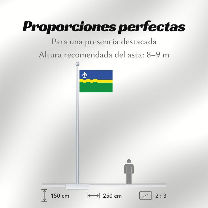 Proporciones de la bandera: Flevoland	Flevoland 	Flevolanda	Fan Flevolân	Vlage van Flevolaand	Vlagge van Flevoland