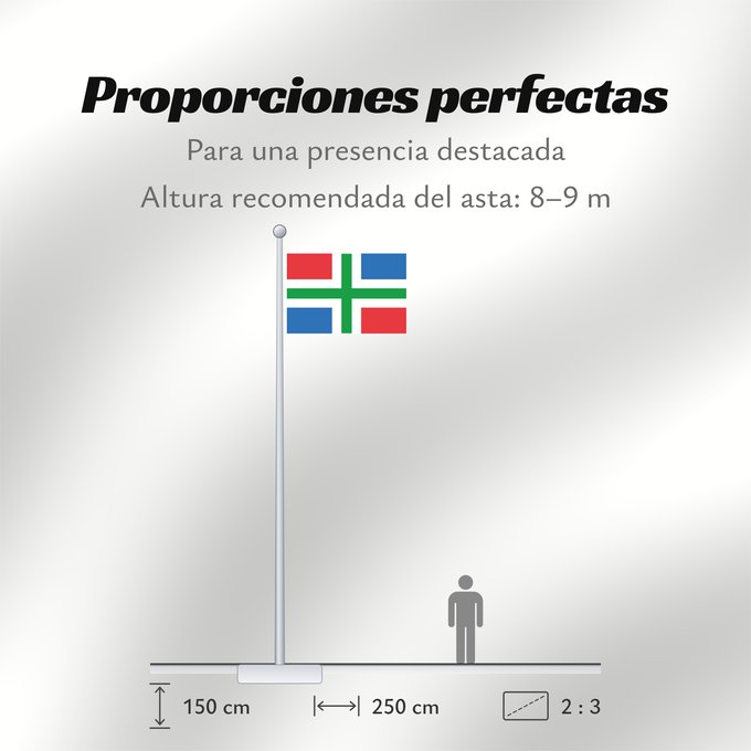 Proporciones de la bandera: Groningen	Province of Groningen, Netherlands	Groningue	Groninga
