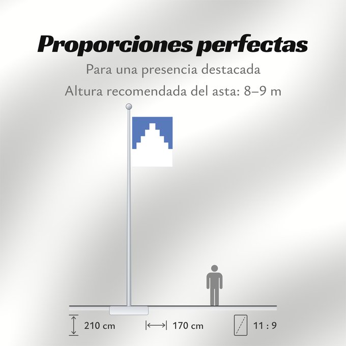 Proporciones de la bandera: Akershus	County of Akershus, Norway	comté d’Akershus	Akershus  Norwegen