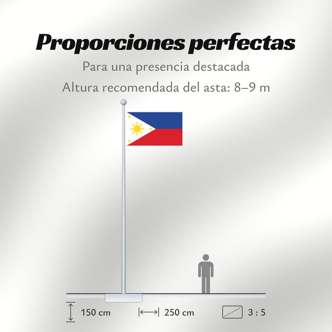 Proporciones de la bandera: Philippines	The national flag of the Philippines	Filipinas	Philippinen	Filippine	Filipijnen	علم فلبين	An nasyunal na bandera kan Filipinas	ফিলিপাইনের জাতীয় পতাকা	Ang nasodnong bandera sa Pilipinas	La nacia flago de la Filipinoj	Wagayway ti Filipinas	フィリピ
