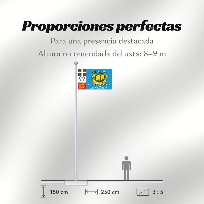 Proporciones de la bandera: Saint-Pierre and Miquelon	Unofficial flag of Saint-Pierre and Miquelon	Non officiel de Saint-Pierre-et-Miquelon	San Pedro y Miquelón. Uso no oficial	Saint-Pierre und Miquelon	Saint-Pierre e Miquelon	Banniel anofisiel Sant-Pêr-ha-Mikelon	Ez ofiziala