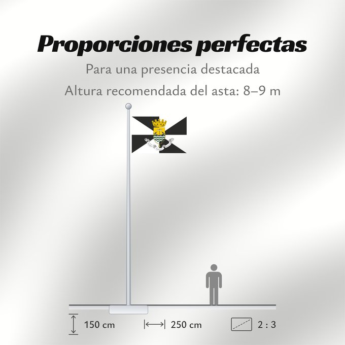 Proporciones de la bandera: Lisboa	Lisbon	Lisbonne	Lisbona