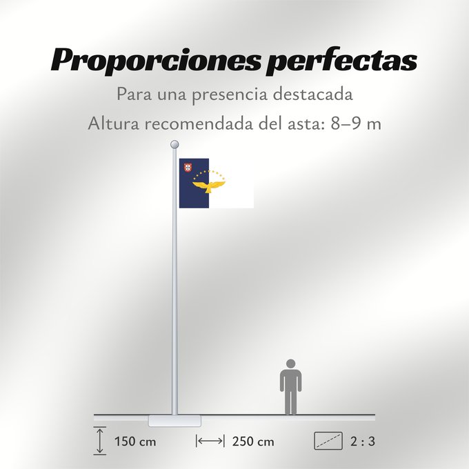 Proporciones de la bandera: Azores	Azores flag	Açores	Azoren	Azzorre	Dos Açores