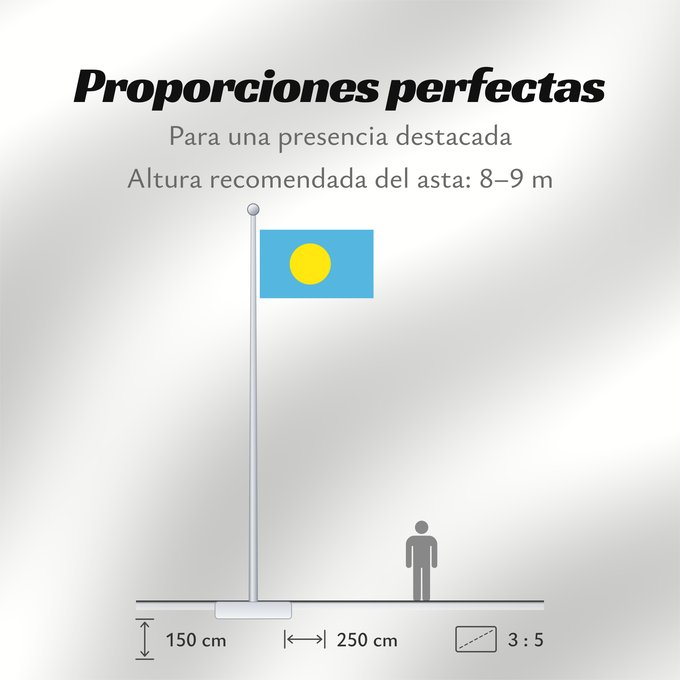Proporciones de la bandera: Palau	Palau, made by User Gabbe	 Palaos	Palaos	パラオの国旗	Palaua	​帕勞國旗