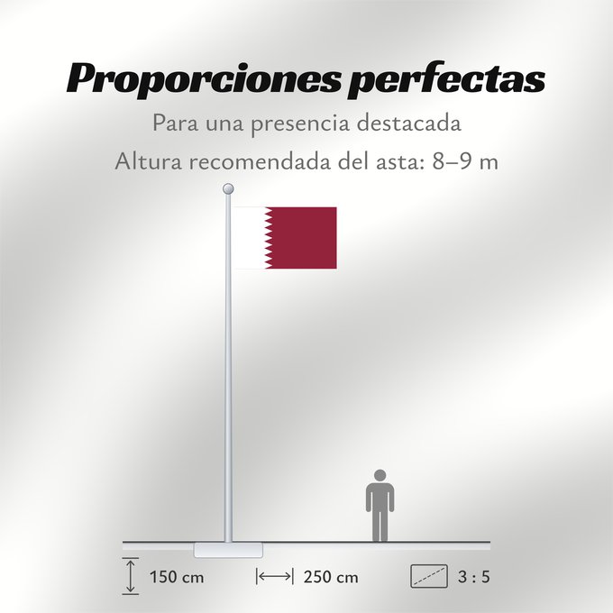Proporciones de la bandera: Qatar Katar علم قطر Kataru Qatarin Флаг Катара Katarja Qatars Lá cờ Quốc kỳ Qatar