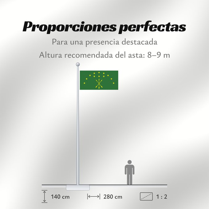 Proporciones de la bandera: Adygea	Adygea, Russia	Adige	República de Adiguesia	Republik Adygeja	Repubblica di Adygea	Флаг Адыгеи	Прапор Адигеї
