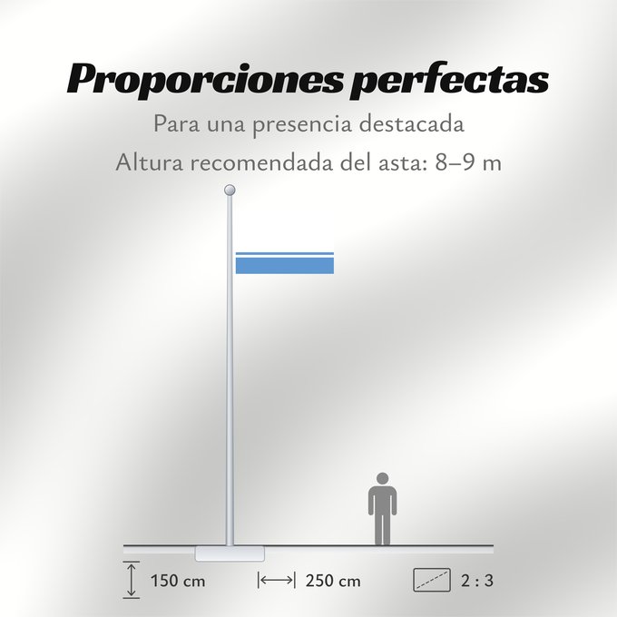 Proporciones de la bandera: Altai Republic Altai Republic, in Russia Altaï ou Altai República de Altái Altai Repubblica di Altai Флаг Республики Алтай