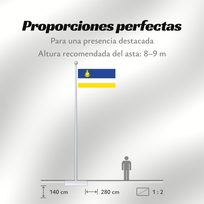 Proporciones de la bandera: Buryatia	Republic of Buryatia	 Buratti	República de Buriatia	Repubblica di Buriazia	Буряад Республикын гyрэнэй һүлдэ	Флаг Бурятии	Парчами Бурятия
