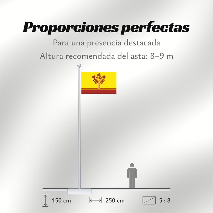 Proporciones de la bandera: Chuvashia	Chuvash Republic	Chuvash	Republik Chuvash	Чӑваш Республикин ялавĕ	Флаг Чувашской Республики	Парчами Ҷумҳурии Чуваш