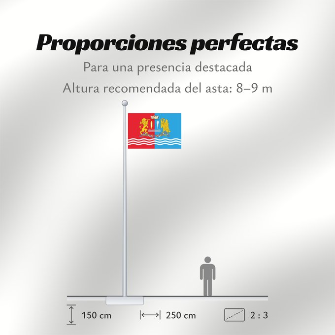 Proporciones de la bandera: Ivanovo Oblast	Oblast d'Ivanovo	Óblast de Ivánovo	Oblast Iwanowo
