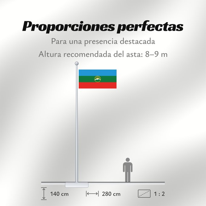 Proporciones de la bandera: Karachay-Cherkessia	Karachay-Cherkess Republic	 Karatchaïévo-Tcherkessie	Karatschai-Tscherkessien	Karachay-Circassia
