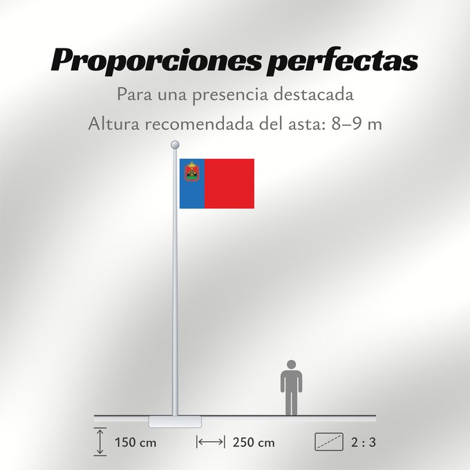 Proporciones de la bandera: Kemerovo oblast Kemerovo oblast, Russia Oblast de Kemerovo Óblast de Kémerovo Oblast Kemerowo Kemerovo Oblast
