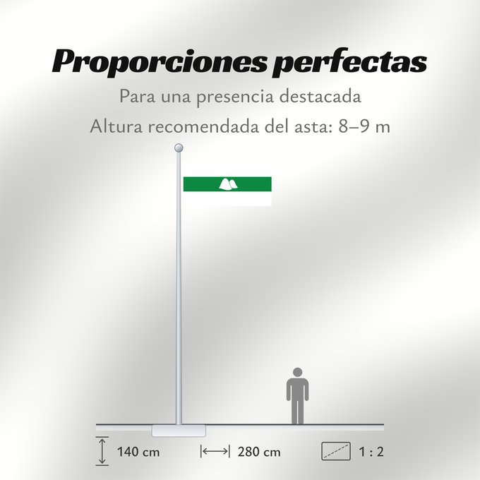 Proporciones de la bandera: Kurgan Oblast Kurgan Oblast, Russia Oblast de Kourgan Óblast de Kurgán Oblast Kurgan