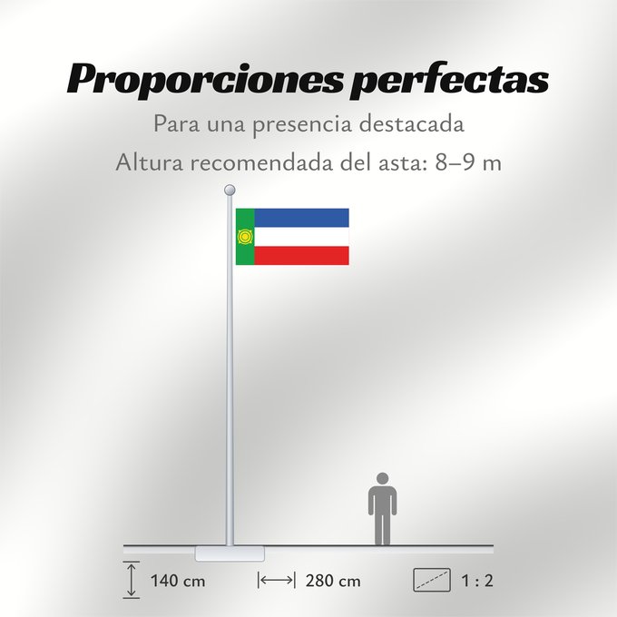 Proporciones de la bandera: Khakassia Khakassia since 2003. Drawn by Fibonacci Khakassie ou République de Khakassie Jakasia desde el 2003. Hecha por Fibonacci Chakassien
