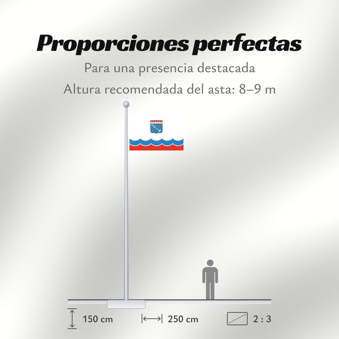 Proporciones de la bandera: Leningrad Oblast Leningrad Oblast, Russia Oblast de Léningrad, Russie Óblast de Kursk Oblast Leningrad Флаг Ленинградской области