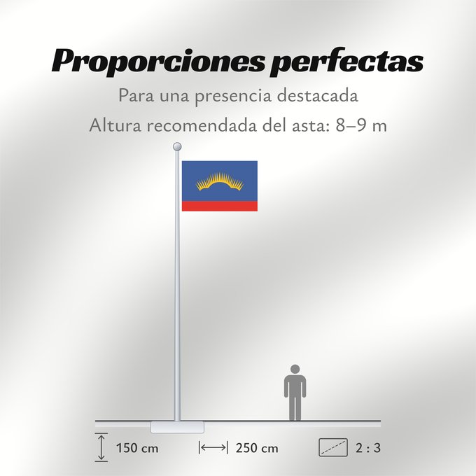 Proporciones de la bandera: Murmansk Oblast Oblast de Mourmansk Óblast de Múrmansk Oblast Murmansk Oblast 'di Murmansk