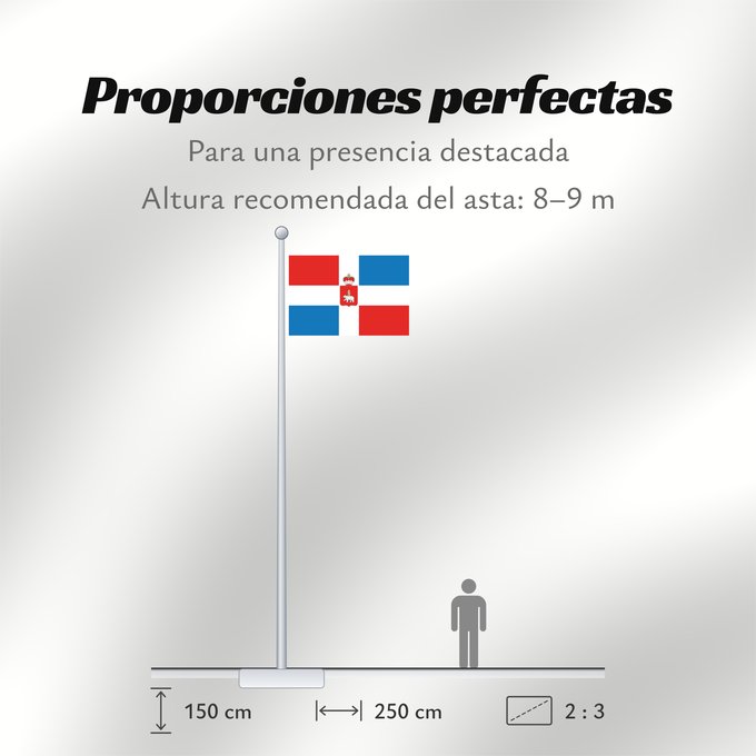 Proporciones de la bandera: Perm Krai Perm Krai Kraï de Perm Krai de Perm Perm krai