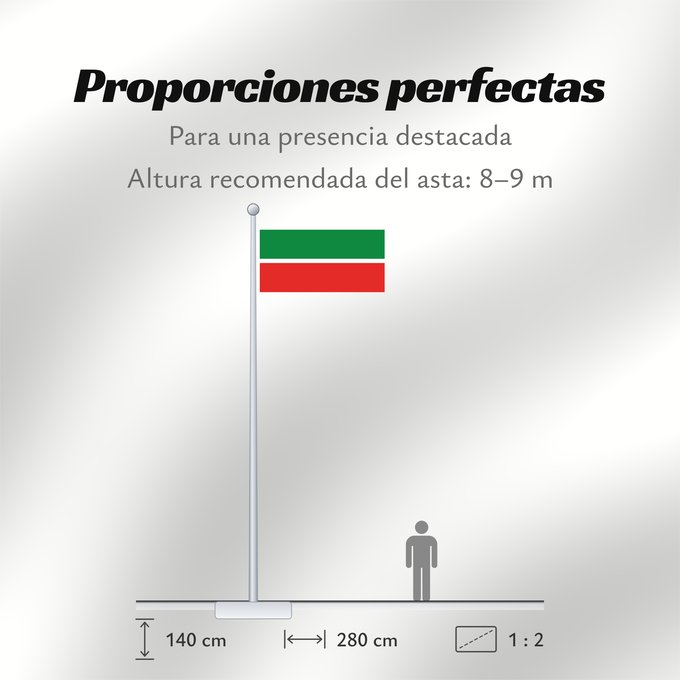 Proporciones de la bandera: Tatarstan	Republic of Tatarstan	Tatarstan ou République du Tatarstan	Tartaristán	Государственный флаг Республики Татарстан	Татарстан Республикасының Дәүләт флагы	Прапор Республіки Татарстан РФ