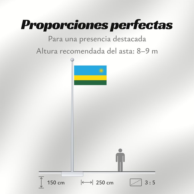 Proporciones de la bandera: Rwanda Ruanda রুয়ান্ডার জাতীয় পতাকা Ruando پرچم رواندا Ibendera rya Rwanda Ruande