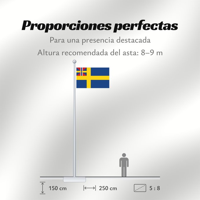 Proporciones de la bandera: Swedish norwegian union