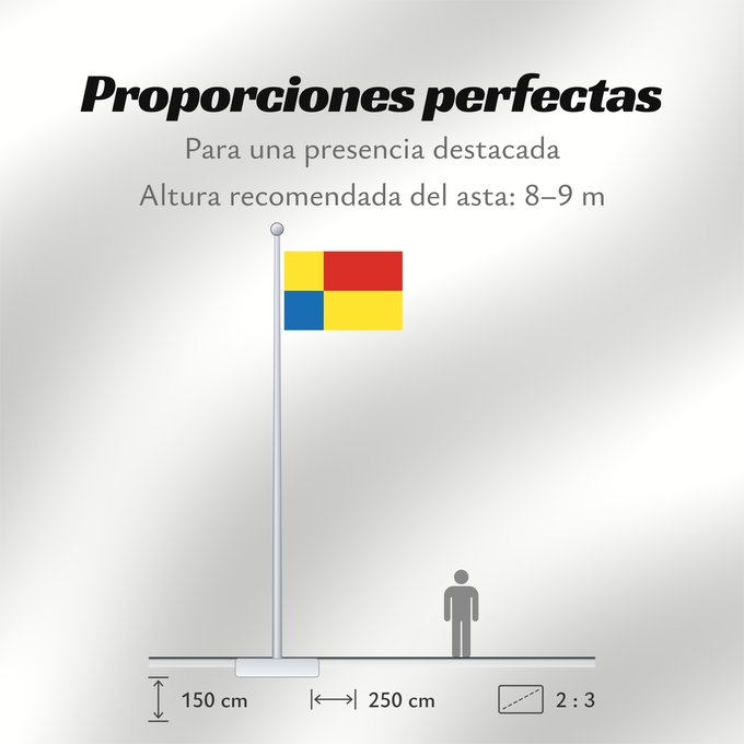 Proporciones de la bandera: Kosicky vlajka	Košice Region	Région de Košice	Región de Košice	Košice (Region)