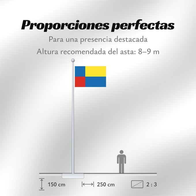 Proporciones de la bandera: Nitriansky vlajka	Nitra Region	Région de Nitra	Región de Nitra	Nitra (Region)	Nitra Regione