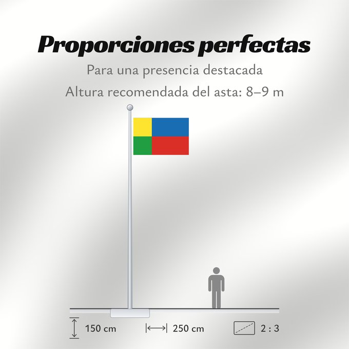 Proporciones de la bandera: Zilinsky vlajka	Žilina Region	Région de Žilina	Región de Žilina	Žilina