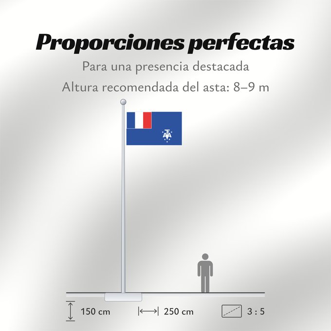 Proporciones de la bandera: French Southern and Antarctic Lands	En French Southern and Antarctic Lands	Terres australes et antarctiques françaises	Administrador Superior de los Territorios Australes Franceses	Französische Süd- und Antarktisgebiete	Territori francesi meridionali	Fran