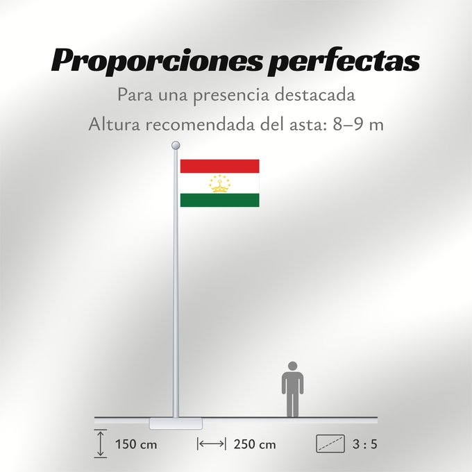 Proporciones de la bandera: Tajikistan Tadjikistan Tayikistán Republik Tadschikistan Tagikistan Tadzjikistan علم طاجيكستان Tacikistan Сцяг Таджыкістану Сьцяг Таджыкістану Tádžikistánu Таджикистан ялавӗ پرچم تاجیکستان Տաջիկստան դրոշը ტაჯიკეთის დროშა Тәжікстан байрағы Тажикстанын туус